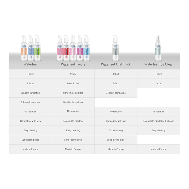 WATERFEEL - LUBRIFICANTE À BASE DE ÁGUA DE MARACUJÁ 175 ML